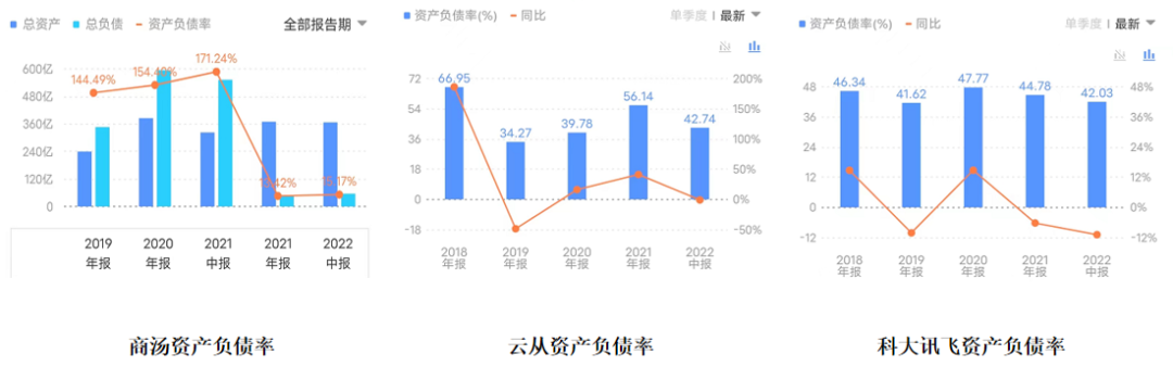 港交所_第四范式_人工智能廠商-11