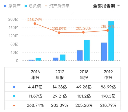 港交所_第四范式_人工智能廠商-12