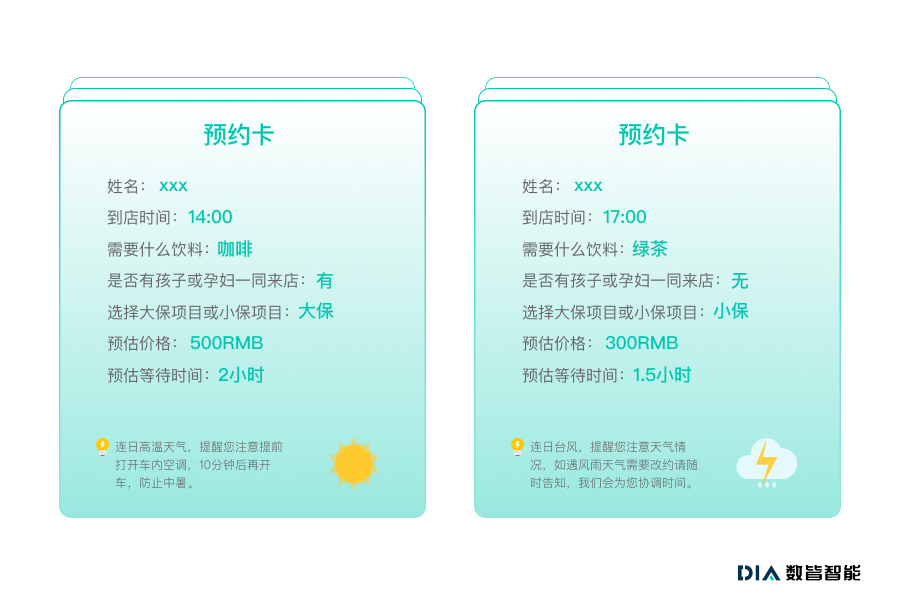 范曉_數(shù)智化時代_體驗(yàn)經(jīng)濟(jì)_營銷-3