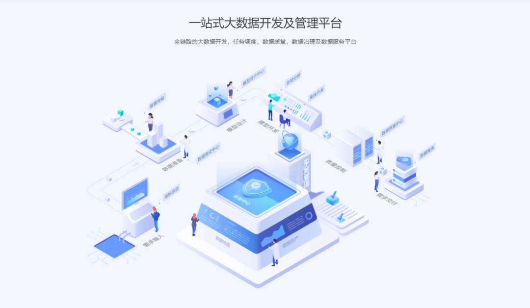 網(wǎng)易數(shù)帆_商業(yè)智能_數(shù)據(jù)中臺(tái)_數(shù)據(jù)猿-3