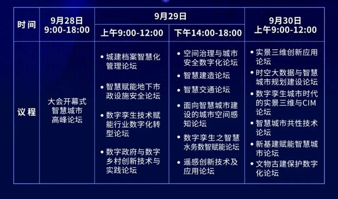 智慧城市_信息化_智慧化-2