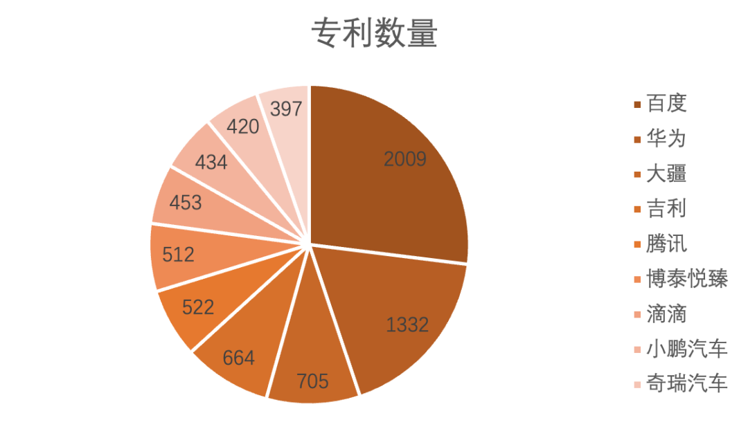 技術(shù)商業(yè)化_粵港澳大灣區(qū)_人工智能-2