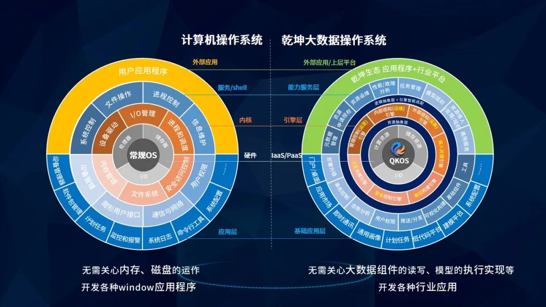 美亞柏科_創(chuàng)新大數(shù)據(jù)_數(shù)據(jù)智能-1