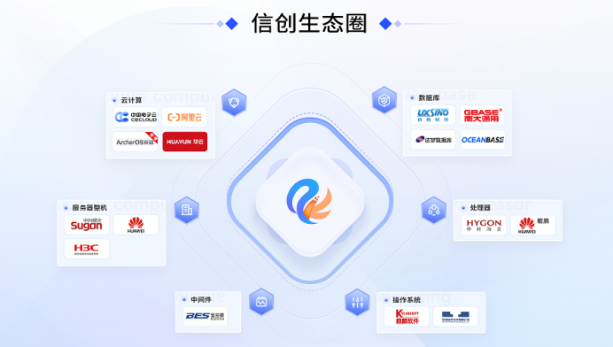 美亞柏科_創(chuàng)新大數(shù)據(jù)_數(shù)據(jù)智能-5