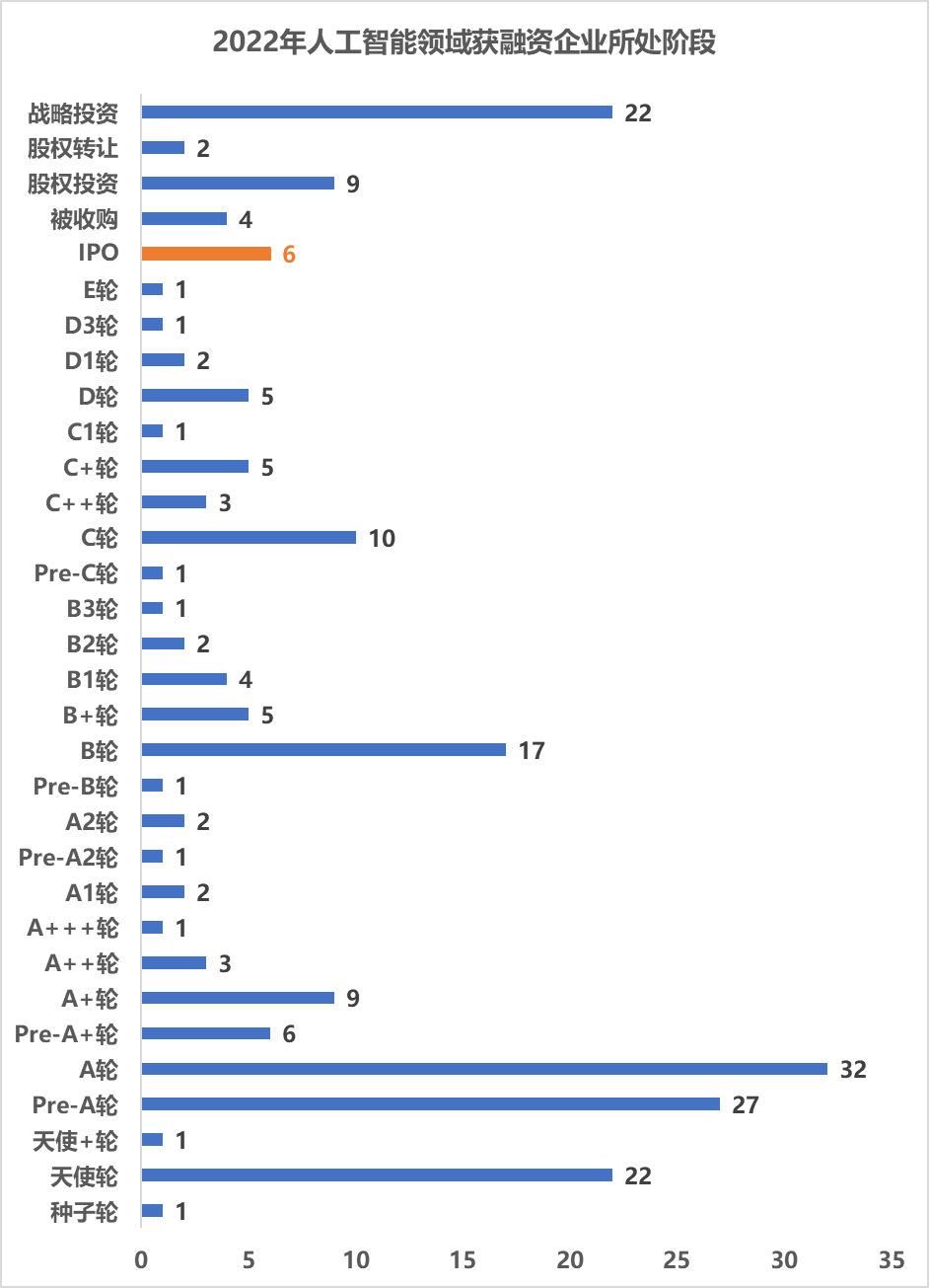 科技企業(yè)_人工智能行業(yè)_大數(shù)據(jù)-8