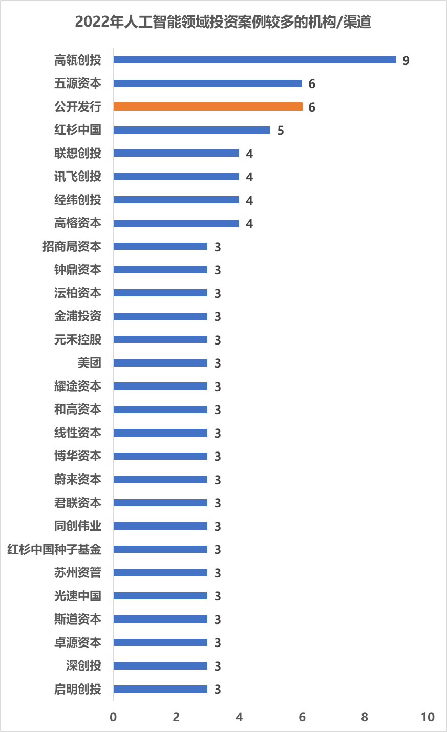 科技企業(yè)_人工智能行業(yè)_大數(shù)據(jù)-11