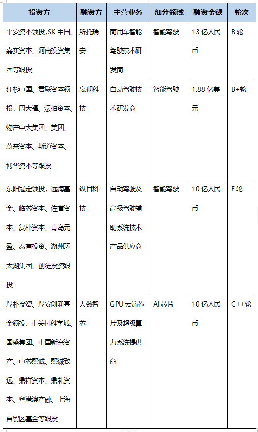 科技企業(yè)_人工智能行業(yè)_大數(shù)據(jù)-14