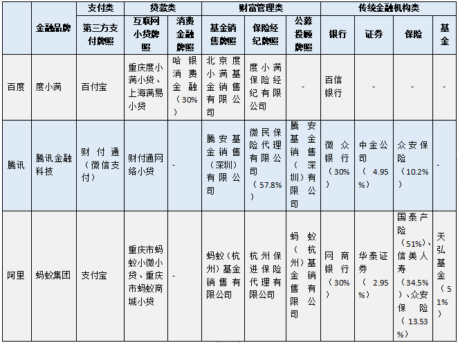 度小滿_金融科技_百度-1