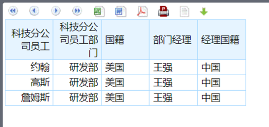 寬表_DQL_BI-23
