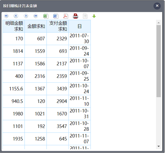 寬表_DQL_BI-28