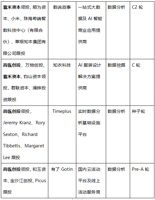 數(shù)據(jù)分析_大數(shù)據(jù)_數(shù)據(jù)猿-14