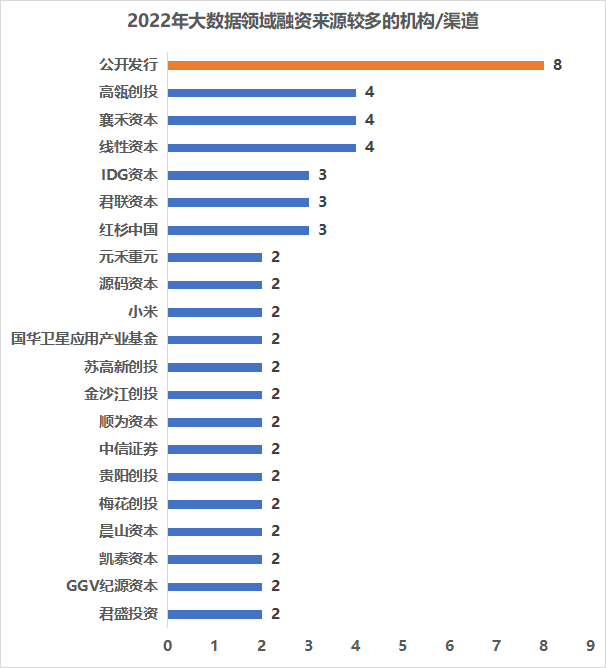 數(shù)據(jù)分析_大數(shù)據(jù)_數(shù)據(jù)猿-12