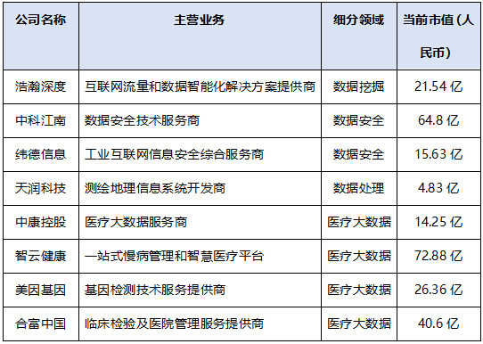 數(shù)據(jù)分析_大數(shù)據(jù)_數(shù)據(jù)猿-10