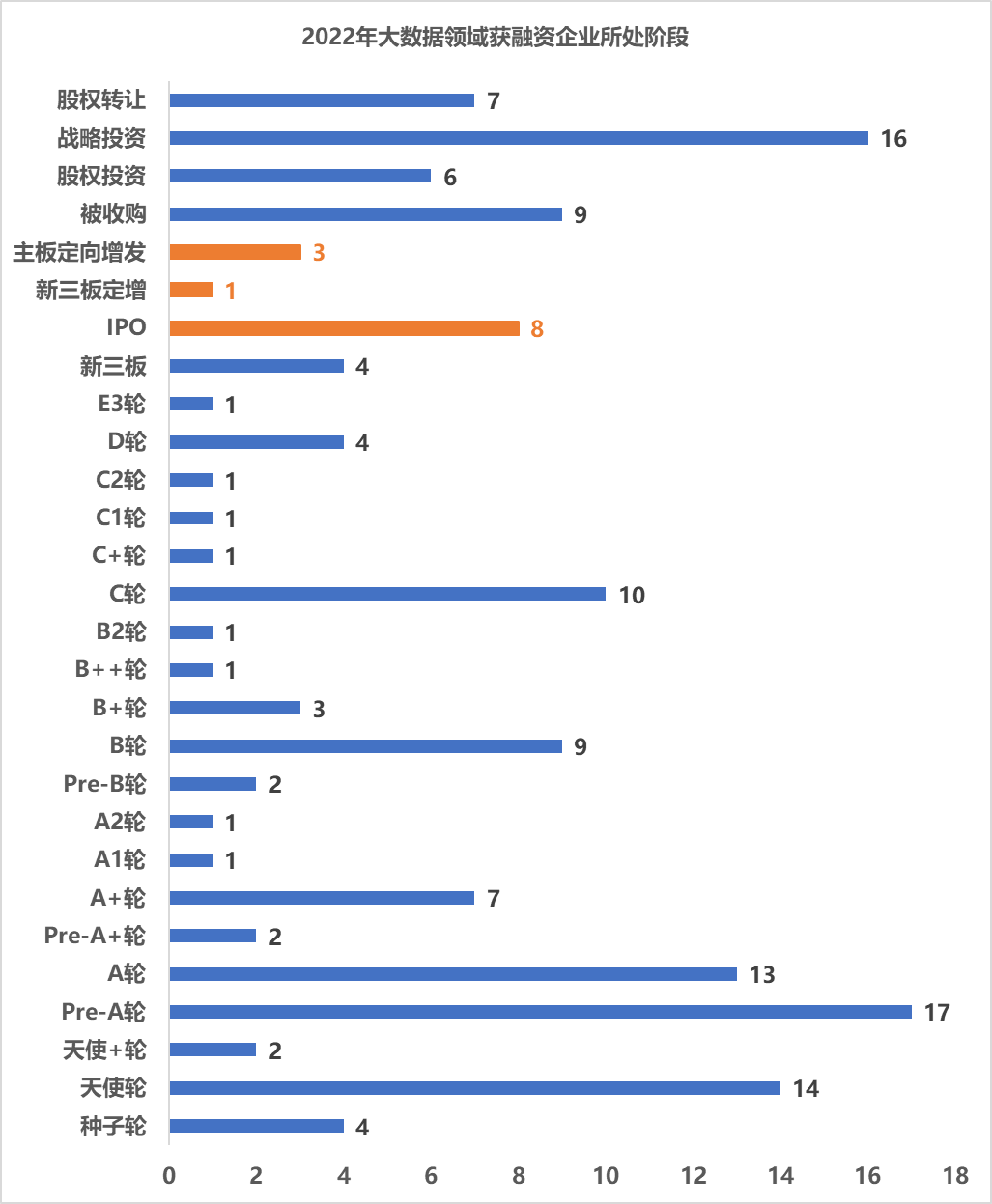 數(shù)據(jù)分析_大數(shù)據(jù)_數(shù)據(jù)猿-9