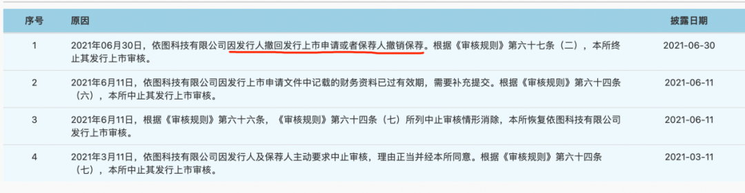 依圖科技_AI_人工智能-3