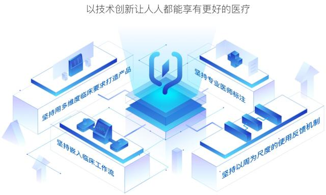 依圖科技_AI_人工智能-12