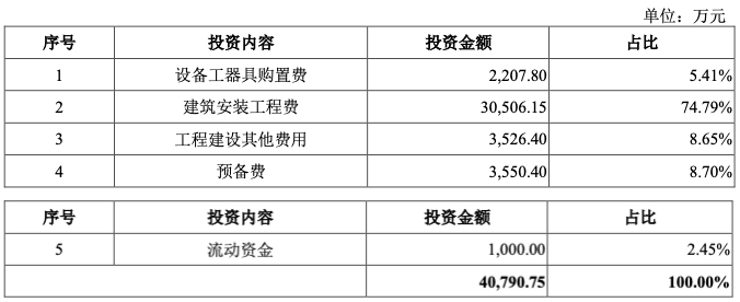 以薩技術(shù)_人工智能_大數(shù)據(jù)-10