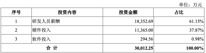 以薩技術(shù)_人工智能_大數(shù)據(jù)-11