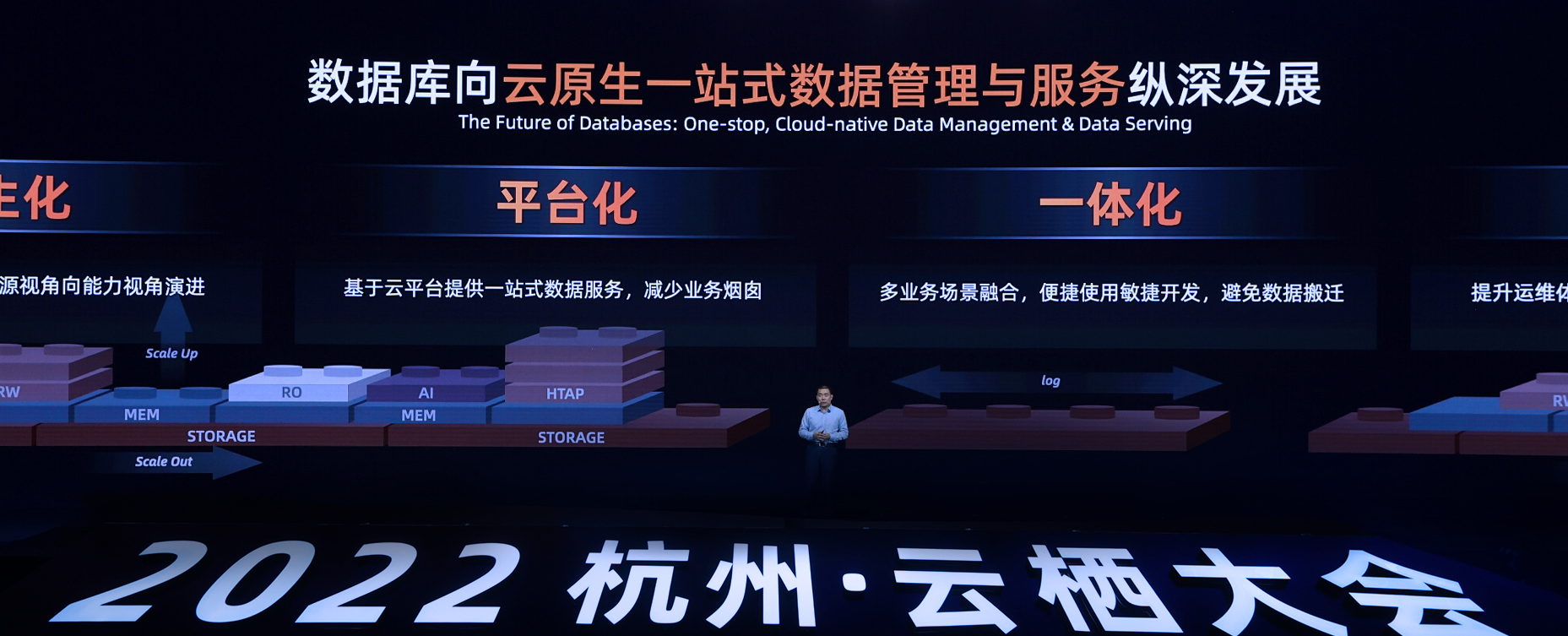 阿里云數(shù)據(jù)庫走向“四化”：深度融合自研軟硬件體系，All in Serverless