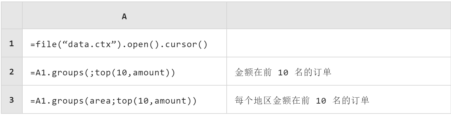 國產(chǎn)化數(shù)據(jù)庫_技術(shù)_SPL-3