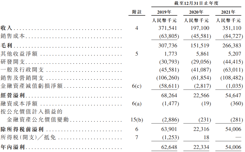 科技_量化派_數(shù)字經(jīng)濟(jì)-7