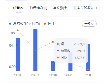 360_去廣告化_安全業(yè)務_第二增長引擎-1