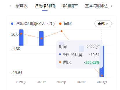 360_去廣告化_安全業(yè)務_第二增長引擎-2