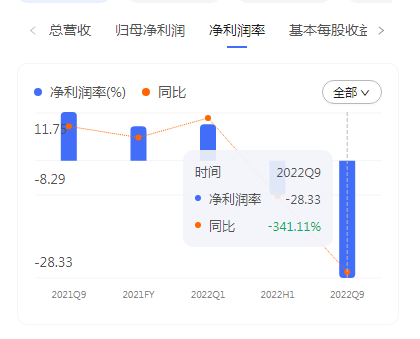 360_去廣告化_安全業(yè)務_第二增長引擎-3