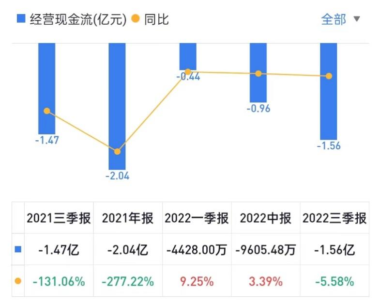 銷售毛利率_青云科技_高質(zhì)量發(fā)展-4