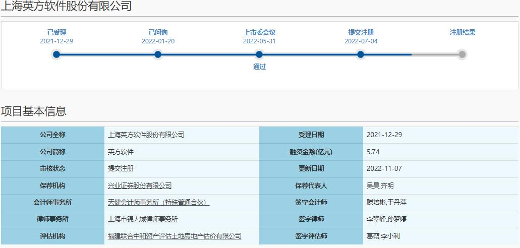 英方軟件_科創(chuàng)板_云計算_數(shù)據(jù)復制-2