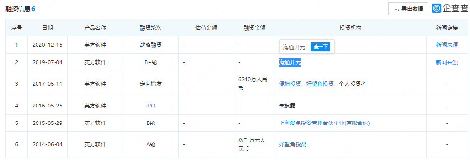 英方軟件_科創(chuàng)板_云計算_數(shù)據(jù)復制-3