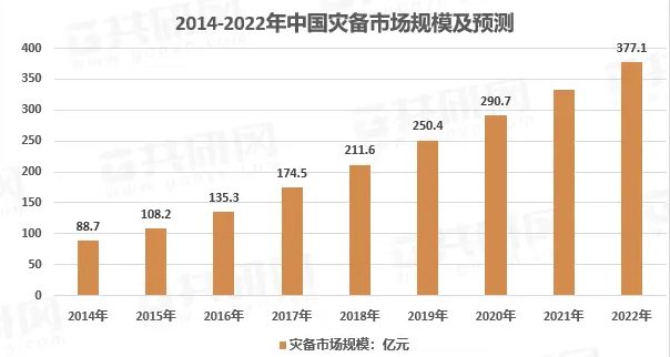 英方軟件_科創(chuàng)板_云計算_數(shù)據(jù)復制-9