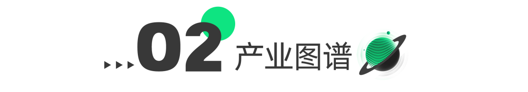 報名征集_年度榜單_三大產(chǎn)業(yè)圖譜_金猿主題策劃-3