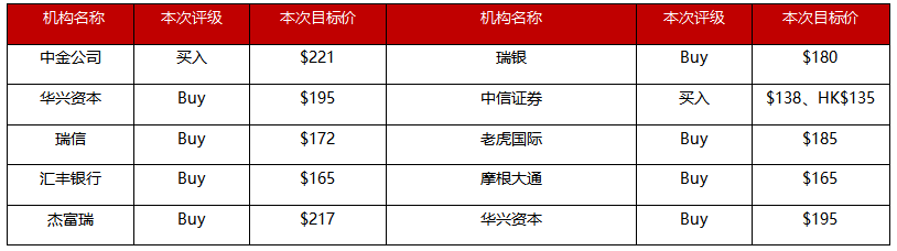 現(xiàn)金流_第二增長曲線_百度Q3財(cái)報(bào)_創(chuàng)新-8
