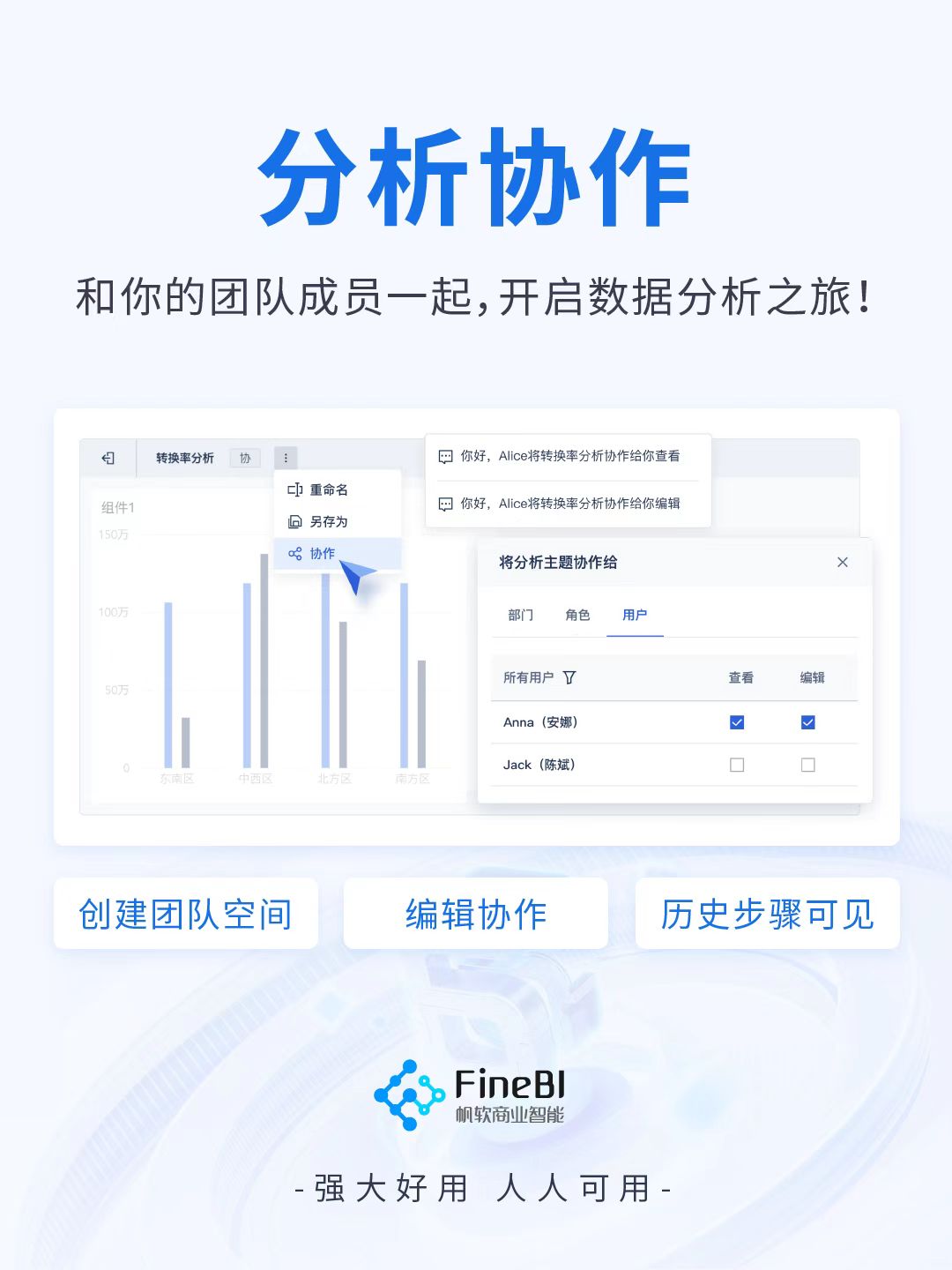 企業(yè)IT人_FineDay_用戶大會_帆軟新品發(fā)布會-5