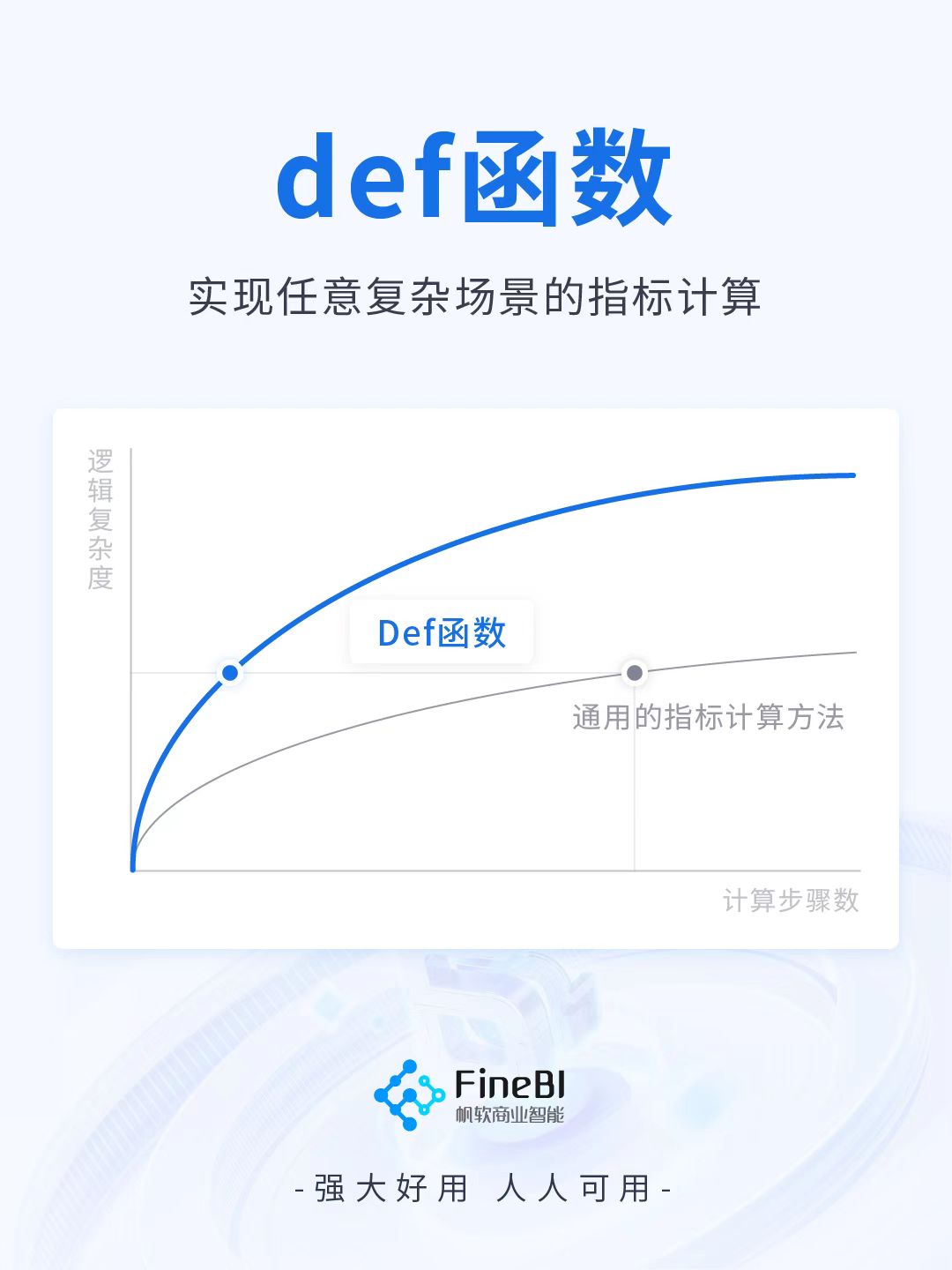 企業(yè)IT人_FineDay_用戶大會_帆軟新品發(fā)布會-7