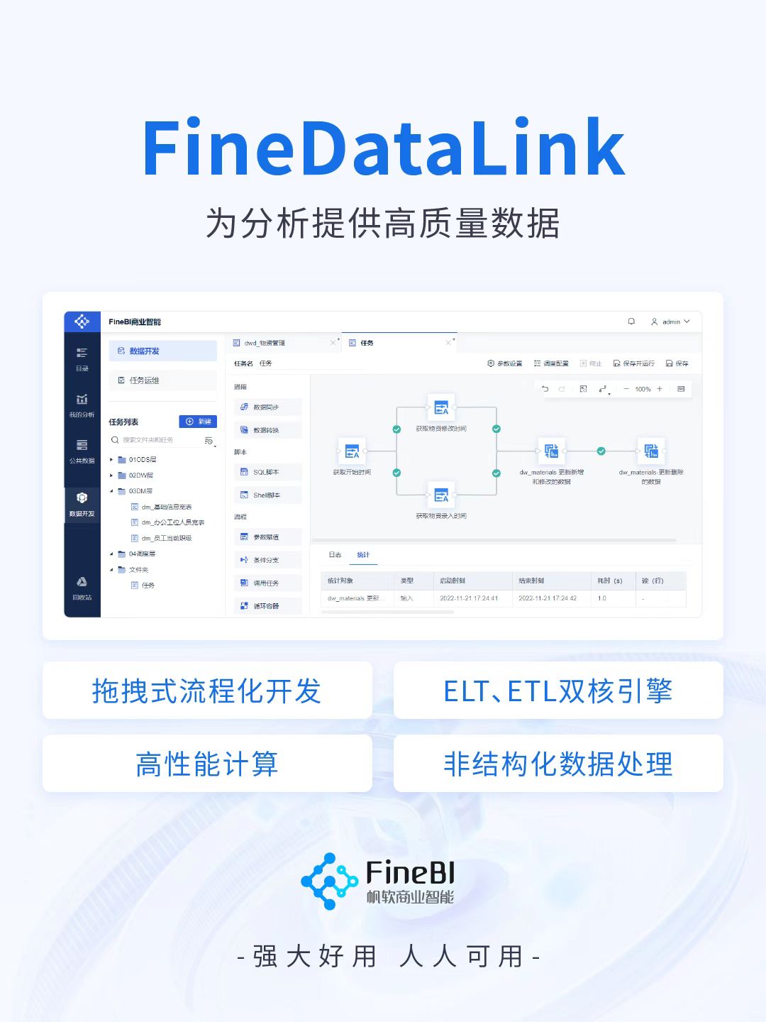 企業(yè)IT人_FineDay_用戶大會_帆軟新品發(fā)布會-11