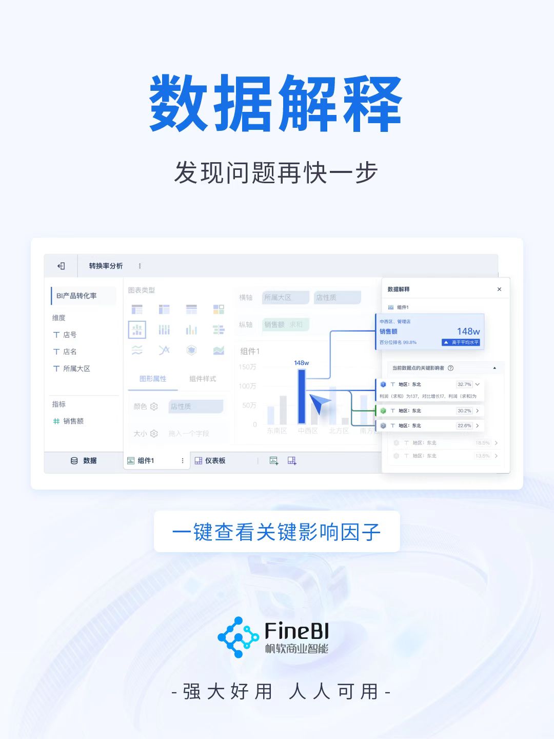 企業(yè)IT人_FineDay_用戶大會_帆軟新品發(fā)布會-10