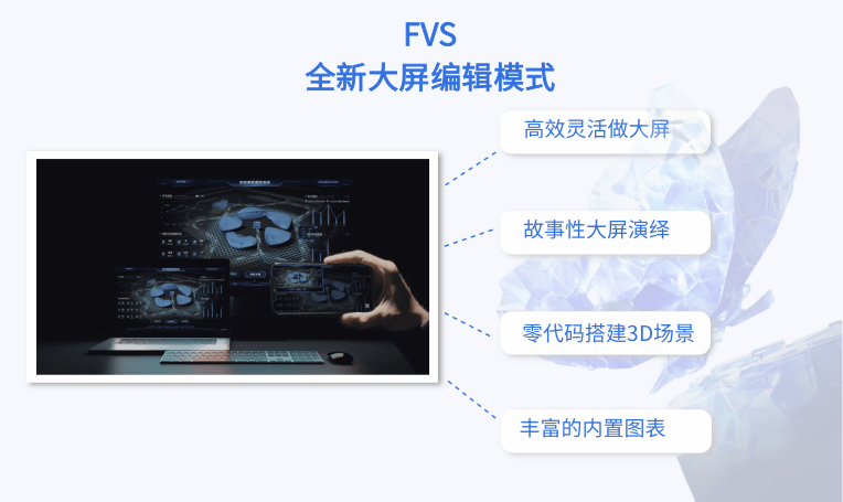 企業(yè)IT人_FineDay_用戶大會_帆軟新品發(fā)布會-13