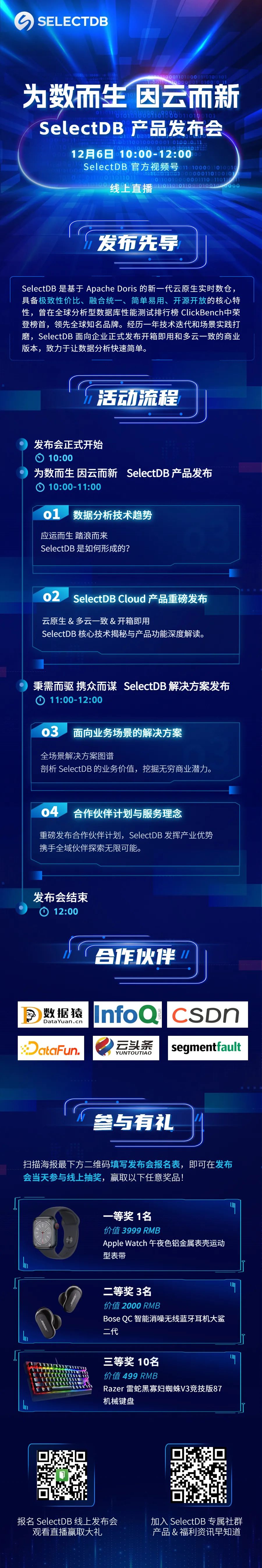 年末最重磅_數(shù)據(jù)圈_SelectDB_首次產(chǎn)品發(fā)布會等你來約！-1