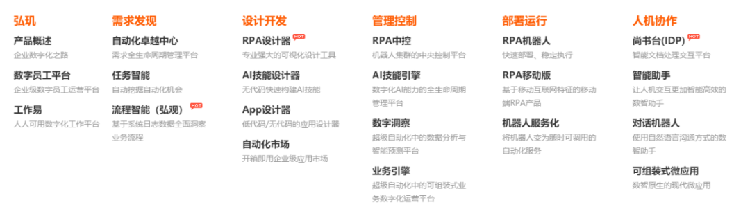 弘璣高煜光_原生AI_超自動化平臺_數(shù)字生產(chǎn)力-1