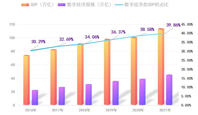弘璣高煜光_原生AI_超自動化平臺_數(shù)字生產(chǎn)力-2