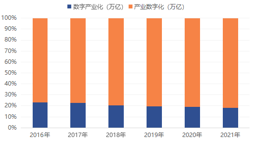 弘璣高煜光_原生AI_超自動化平臺_數(shù)字生產(chǎn)力-3