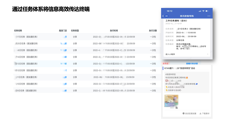金猿案例展_Kappa_運(yùn)動(dòng)品牌_數(shù)字化用戶(hù)運(yùn)營(yíng)-29