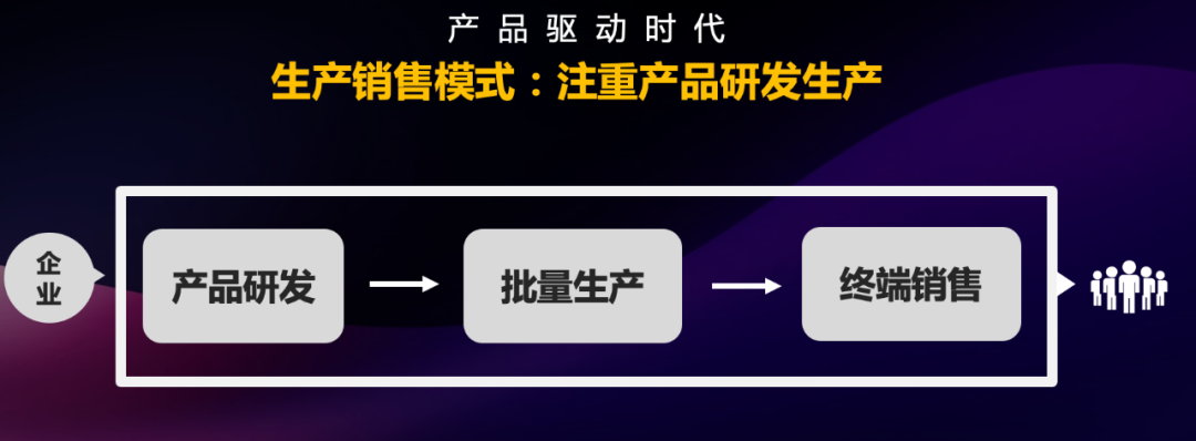 金猿人物展_譚運猛博士_數(shù)字化_逆向重構(gòu)-1