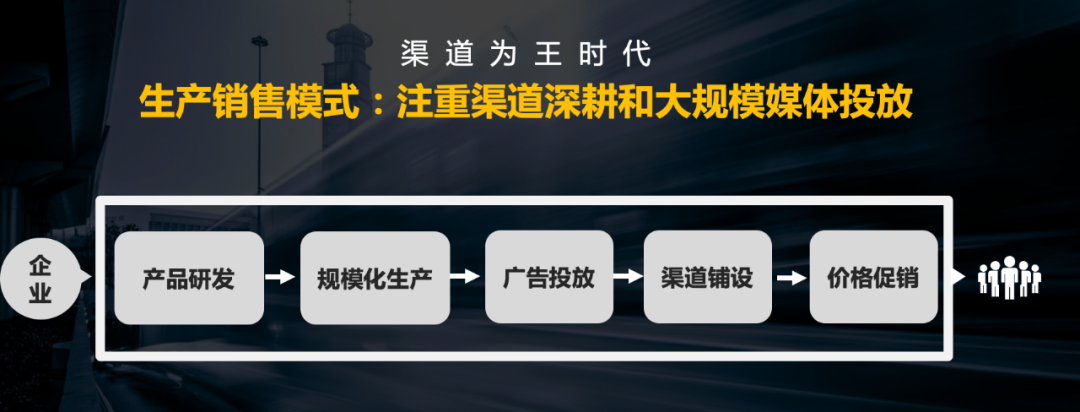金猿人物展_譚運猛博士_數(shù)字化_逆向重構(gòu)-2