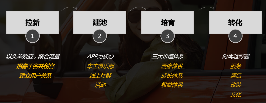 金猿人物展_譚運猛博士_數(shù)字化_逆向重構(gòu)-5