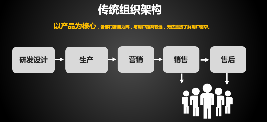 金猿人物展_譚運猛博士_數(shù)字化_逆向重構(gòu)-7