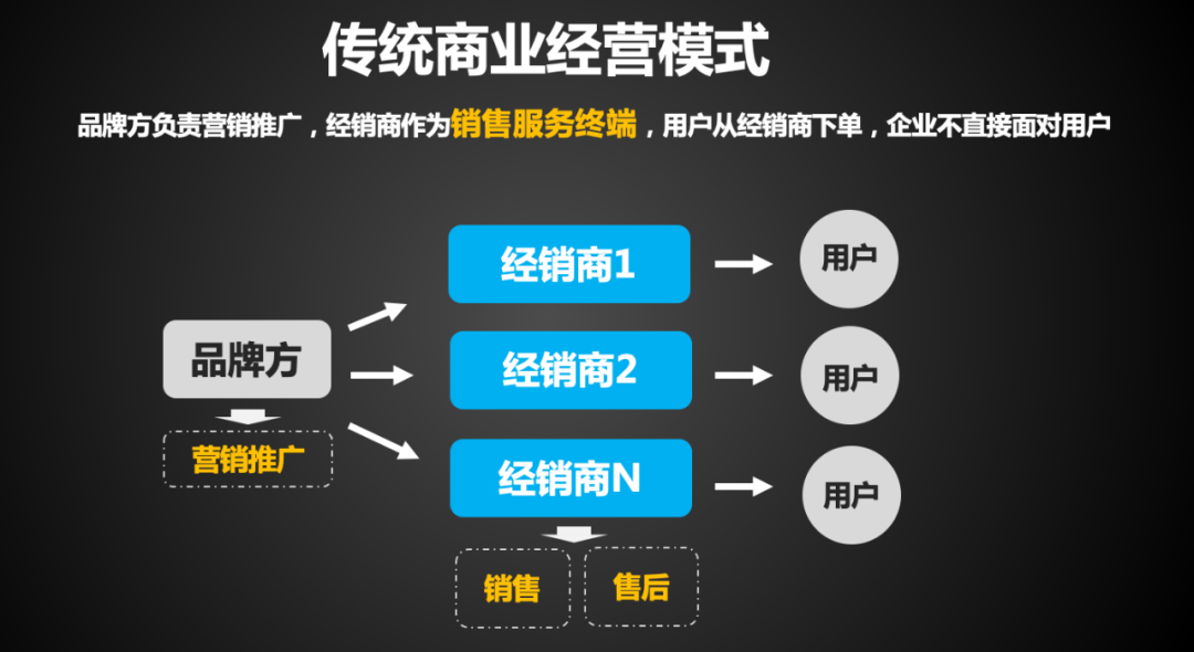 金猿人物展_譚運猛博士_數(shù)字化_逆向重構(gòu)-9