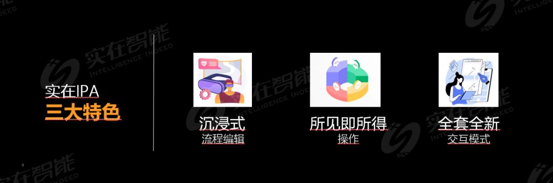 實在IPA_RPA人人可用_實在智能-5